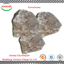 High Carbon Ferro Silicon Chrome direct buy china alibaba stock